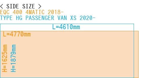 #EQC 400 4MATIC 2018- + TYPE HG PASSENGER VAN XS 2020-